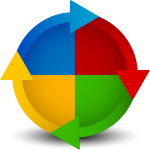 Exporting products to Google Merchant Center (vsfr.merchant) - solution for Bitrix