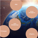 Список партнеров в виде плавающих шаров (bid.bubbles) - solution for Bitrix