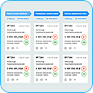Order board (itescort.orderboard) - solution for Bitrix