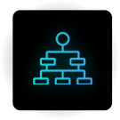 START: Organizational structure (deha.visualstructure) - solution for Bitrix