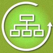 Sitemap.xml - automatic generation of a sitemap on the crown. Bitrix acceleration (askaron.sitemap) - solution for Bitrix