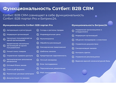 Сотбит: B2B CRM – оптовая платформа с интеграцией Битрикс24 (sotbit.b2bcrm) - solution for Bitrix