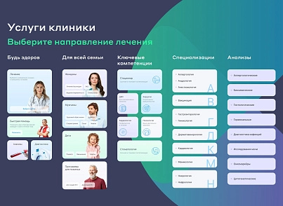 Website of a multidisciplinary clinic, medical center (vit.clinicpro) - solution for Bitrix