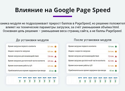 Optimization and compression of HTML + JS + CSS to reduce the weight of the site (data minification) (arturgolubev.htmlcompressor) - solution for Bitrix