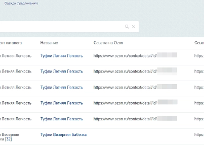 Links to Marketplace Products (dobrosite.savelinkmp) - solution for Bitrix