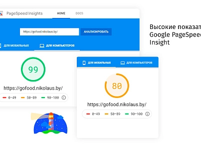 Go Food! Доставка еды (nikolaus.pizza) - solution for Bitrix