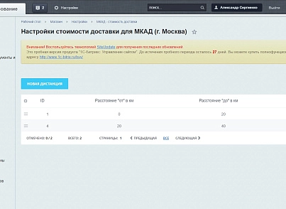 Расчет стоимости доставки относительно МКАД (г. Москва) и КАД (г. Санкт-Петербург) (tmg.kaddelivery) - solution for Bitrix