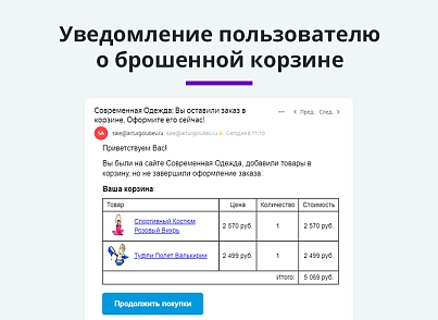 Ловец брошенных заказов. Брошенные корзины. Повышение конверсии сайта (arturgolubev.abandoned) - solution for Bitrix