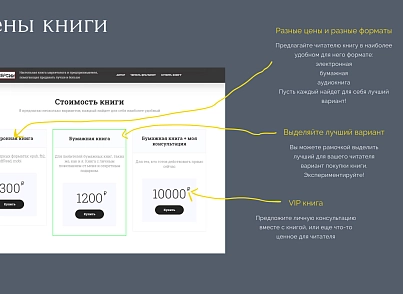 BF Booklanding - адаптивный лендинг для продажи книг (brainforce.booklanding) - solution for Bitrix