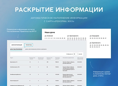 whatAsoft: Ready-made website for a housing and communal services management company, homeowners' association, housing cooperative (whatasoft.gkh) - solution for Bitrix