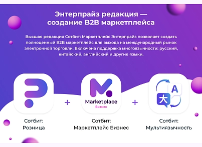Сотбит: Маркетплейс Стандарт – личный кабинет поставщика (sotbit.marketplacestandard) - solution for Bitrix
