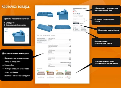 Modern furniture store "Your furniture" (vlweb.vashamebel) - solution for Bitrix