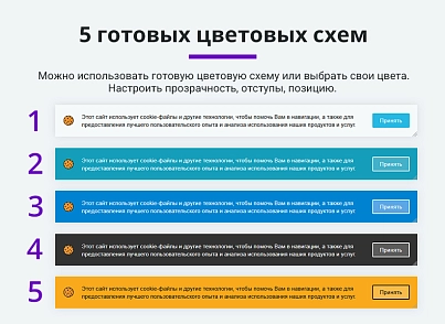 Notice about the use of cookies (cookie policy, Federal Law-152) (arturgolubev.cookiealert) - solution for Bitrix