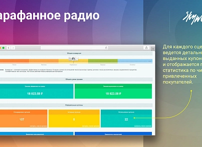 Word of mouth - referral marketing (skyweb24.referralsales) - solution for Bitrix