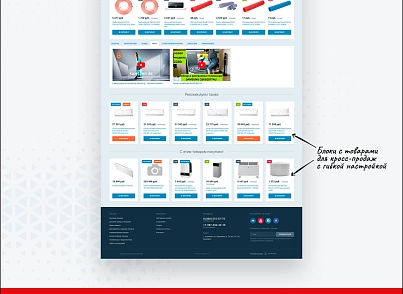 RAPID: very fast store (astdesign.climate) - solution for Bitrix