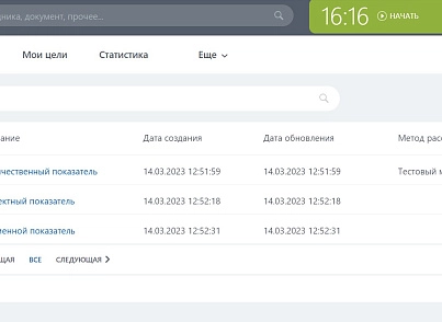 Целеполагание (pwd.goalsetting) - solution for Bitrix