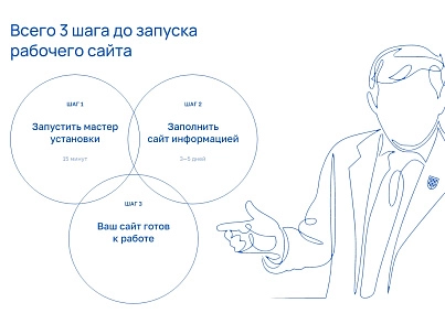 Альфа: Университет. Готовый сайт ВУЗа (redsign.university) - solution for Bitrix