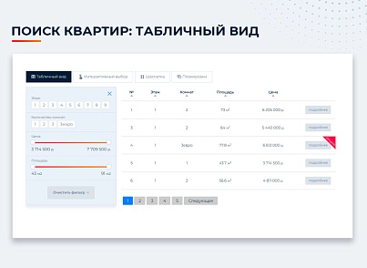 Новоплан (brainsite.novoplan) - solution for Bitrix