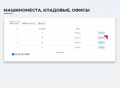 Новоплан (brainsite.novoplan) - solution for Bitrix