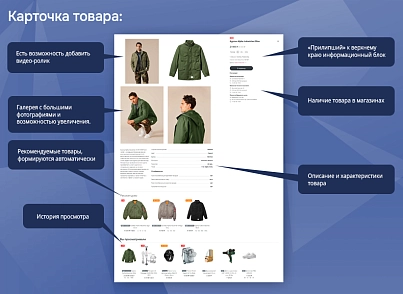 Универмаг. Универсальный магазин на Cтарте. (vlweb.univermag) - solution for Bitrix