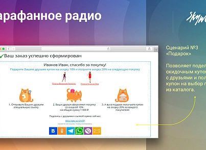 Word of mouth - referral marketing (skyweb24.referralsales) - solution for Bitrix