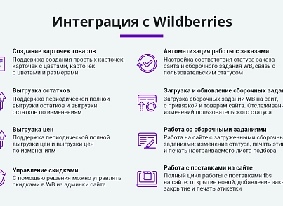 Интеграция с Wildberries (Вайлдберриз). Карточки товара, остатки, цены, сборочные задания, поставки (arturgolubev.wildberries) - solution for Bitrix