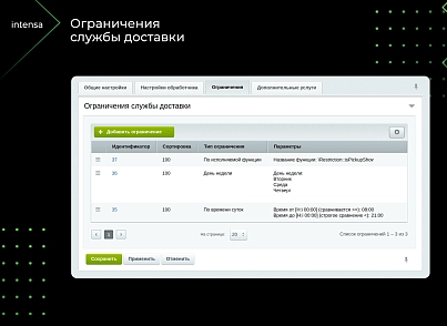 Intensa: Расширение набора ограничений для служб доставок и оплат для интернет-магазина (intensa.restriction) - solution for Bitrix