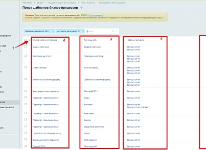Расширение модуля Бизнес-процессы (bestrank.bizprocextention) - solution for Bitrix