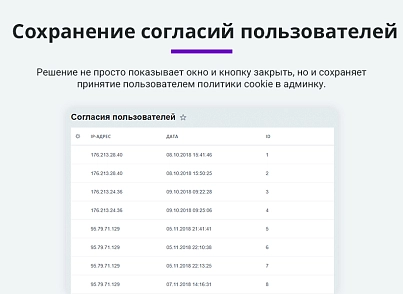 Notice about the use of cookies (cookie policy, Federal Law-152) (arturgolubev.cookiealert) - solution for Bitrix