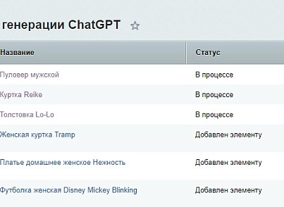 ChatGPT- интеграция с Битрикс. Генерация контента для сайта с помощью ChatGPT (abricos.chatgpt) - solution for Bitrix