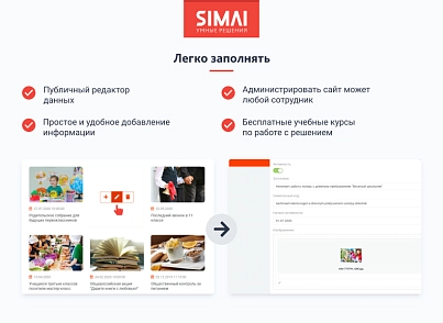 SIMAI-SF4: Website of a government organization – adaptive with a version for the visually impaired (simai.sf4org) - solution for Bitrix