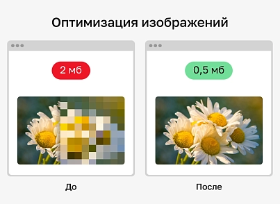 Конвертация WebP — ускорение сайтов (future.webp) - solution for Bitrix