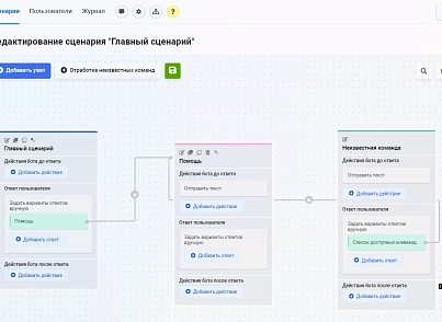 Конструктор чат-ботов Zabotix коробочная версия. Редакция с интегрированным редактором (itees.zabotixol) - Bitrix მოდული