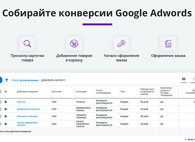 E-commerce for Yandex.Metrica, Google Analytics (ecommerce, clientid, utm tags, GA4) (arturgolubev.ecommerce) - solution for Bitrix