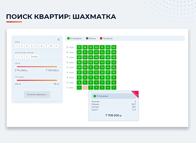 Новоплан (brainsite.novoplan) - solution for Bitrix