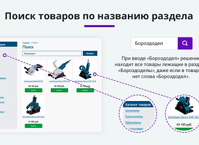 Smart search with query error correction, hints and custom search area (arturgolubev.smartsearch) - solution for Bitrix