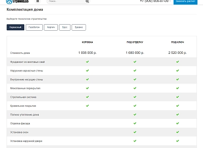 Stroika.GS - website of a construction company (gvozdevsoft.stroygs) - solution for Bitrix