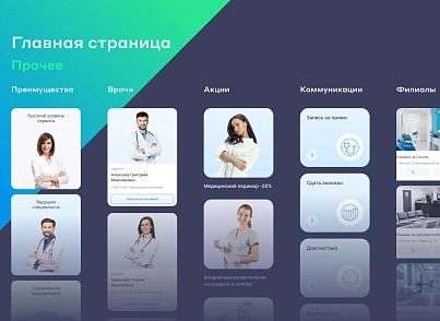 Website of a multidisciplinary clinic, medical center (vit.clinicpro) - solution for Bitrix