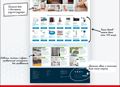 RAPID: very fast store (astdesign.climate) - solution for Bitrix