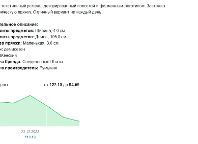 История изменения цен. График изменений. Сравнение с прошлым месяцем. (fosdev.fospricesstory) - solution for Bitrix