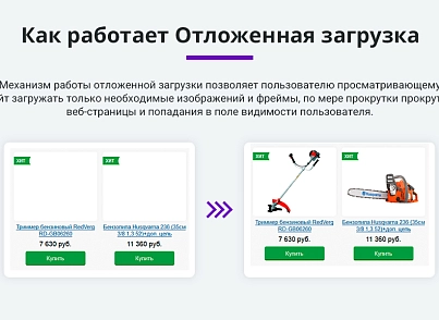 Отложенная загрузка картинок, видео и фоновых изображений (Lazy Loading, LazyLoad) (arturgolubev.lazyimage) - solution for Bitrix