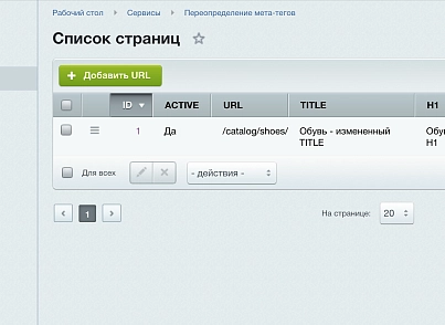 Mad Men: переопределение мета-тегов (madmen.meta) - solution for Bitrix