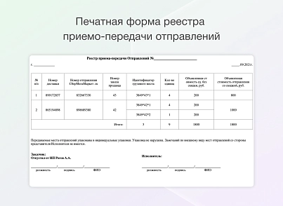 Некстайп: СберМегаМаркет - товары и заказы (nextype.sbermm) - solution for Bitrix