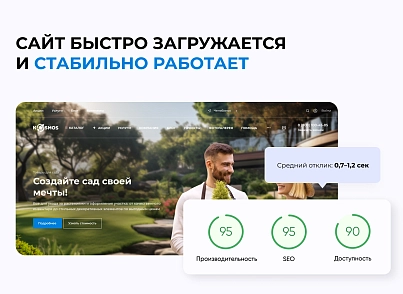 INTEC.Kosmos CORP - программный комплекс для создания корпоративных сайтов на платформе 1С-Битрикс (intec.kosmoscorp) - solution for Bitrix