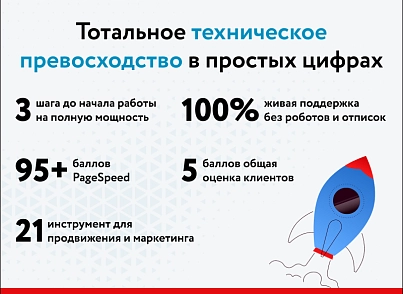 RAPID: very fast store (astdesign.climate) - solution for Bitrix