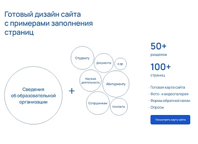 Альфа: Университет. Готовый сайт ВУЗа (redsign.university) - solution for Bitrix