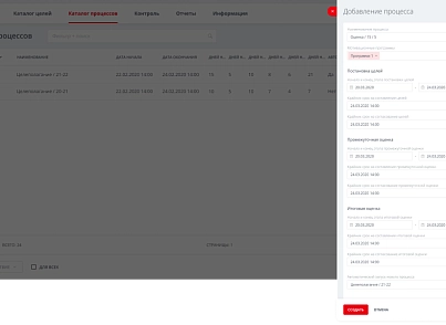 Улей: Управление целями 2.0 (ithive.goalsmanagement2) - solution for Bitrix