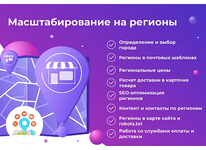 Sotbit: Retail Plus - ready-made online store template (sotbit.b2cplus) - solution for Bitrix