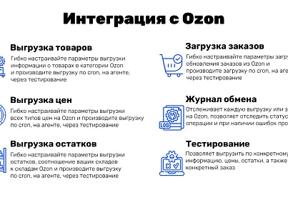 Интеграция с OZON (guryev.ozon) - solution for Bitrix