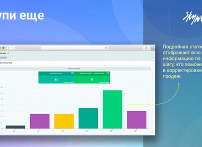 Buy more (skyweb24.buymore) - solution for Bitrix